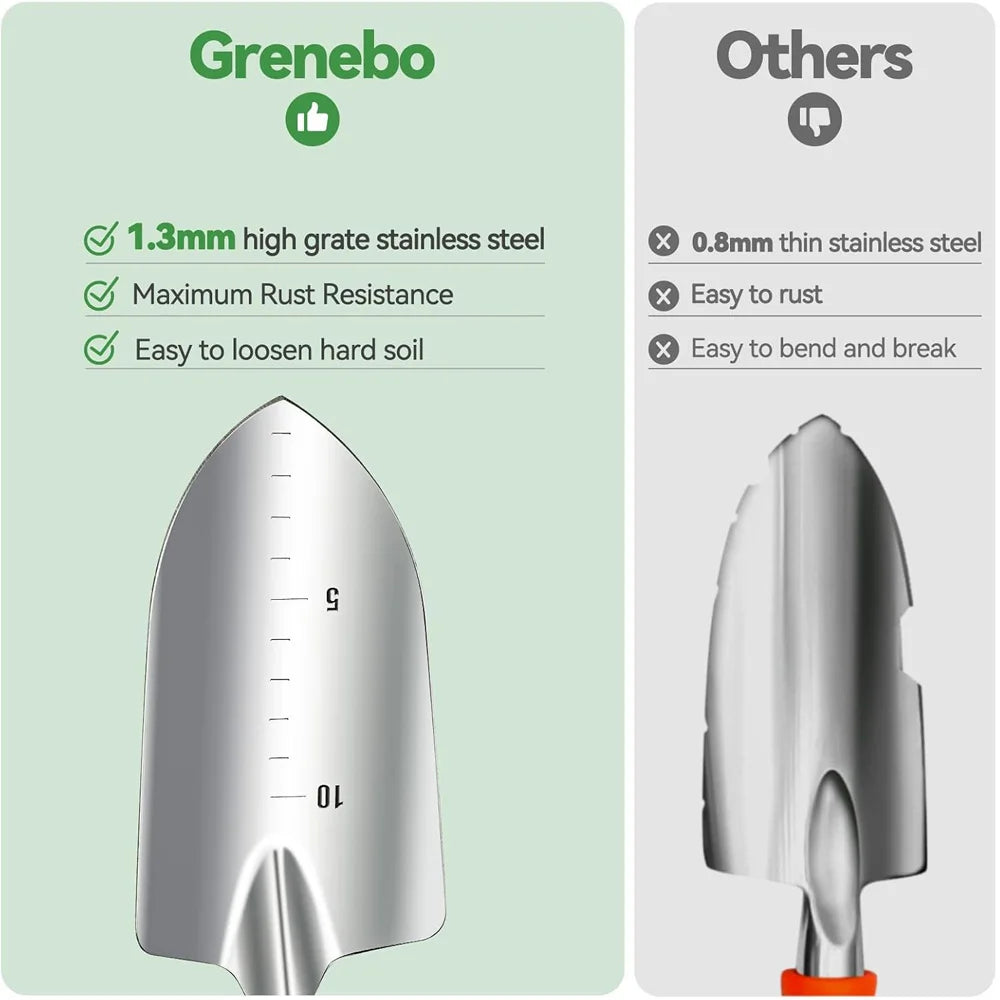 S01174b5a5b0348bab78bc0f233b59d2bS